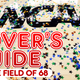 Illustration for article titled The Lovers Guide To The NCAA Tournament